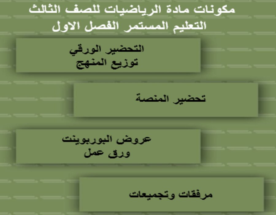 تحضير مادة الرياضيات للصف الثالث التعليم المستمر الفصل الاول