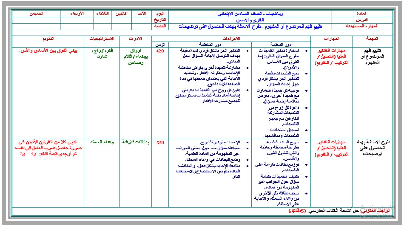 تحضير مادة رياضيات صف سادس ابتدائي فصل أول 