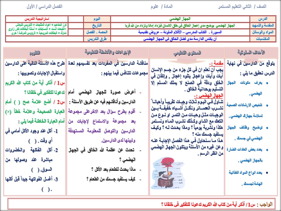 تحضير مادة علوم واقتصاد الصف الثاني التعليم المستمر الفصل الاول