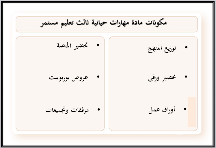 تحضير مهارات حياتية للصف الثالث التعليم المستمر الفصل الاول