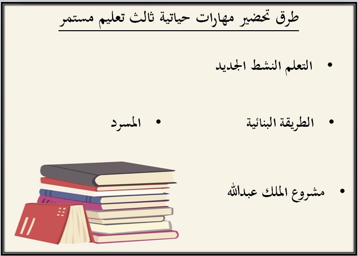 تحضير مهارات حياتية للصف الثالث التعليم المستمر الفصل الاول