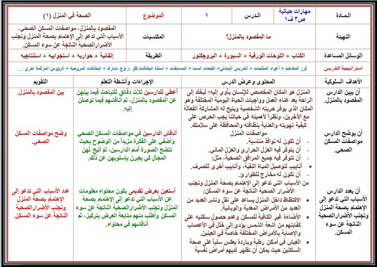 تحضير مهارات حياتية للصف الثالث التعليم المستمر الفصل الاول