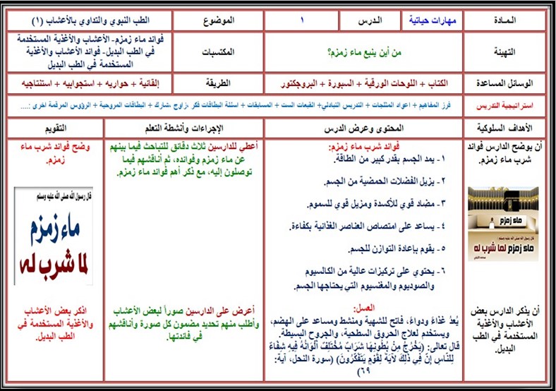 تحضير مهارات حياتية للصف الثاني التعليم المستمر الفصل الاول