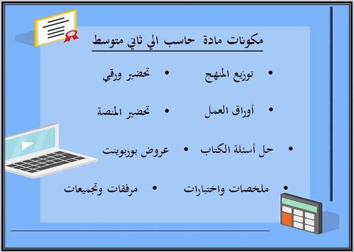 حل أسئلة حاسب آلي ثاني متوسط فصل أول