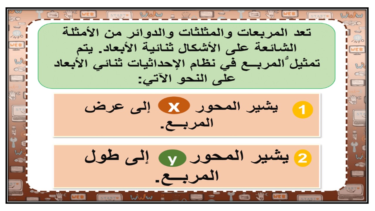 حل أسئلة حاسب آلي سادس ابتدائي فصل أول