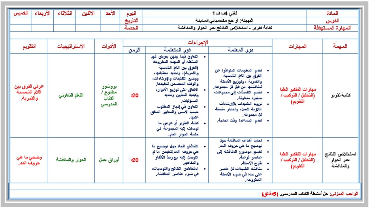 حل أسئلة لغتي رابع ابتدائي فصل أول  