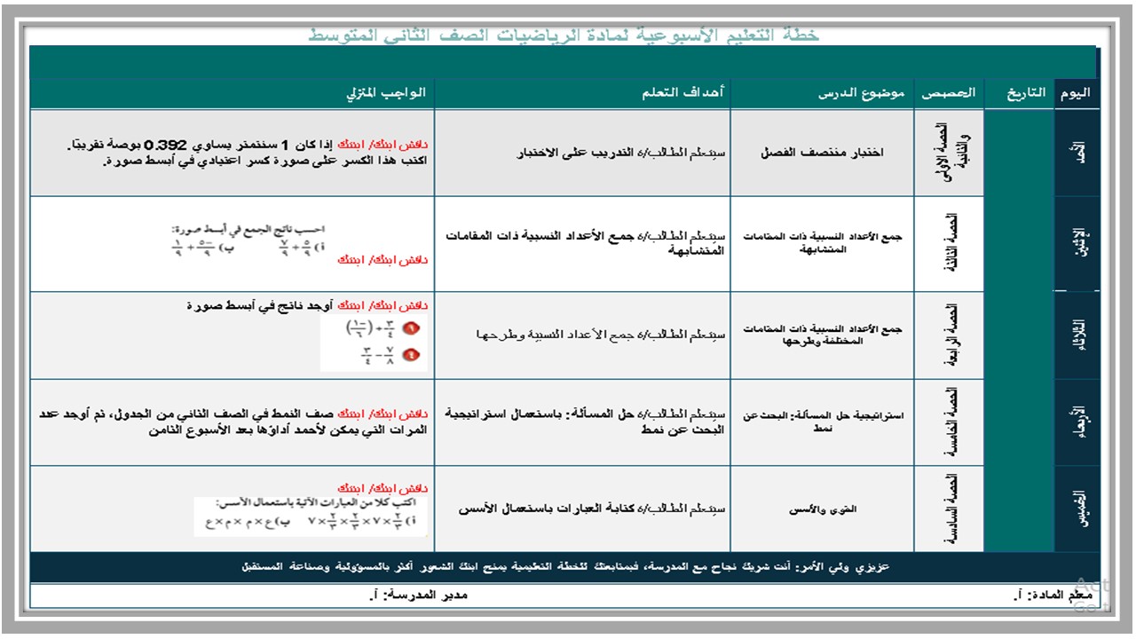 حل اسئلة رياضيات ثاني متوسط الفصل الأول 