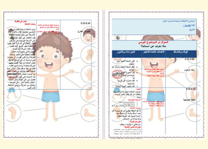 وحدة كل شيء عني للمنهج الوطني رياض أطفال