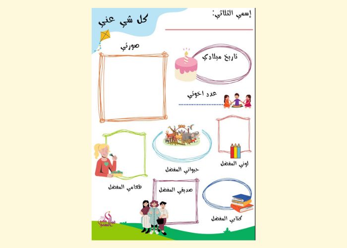 خطة وحدة كل شيء عني للمنهج الوطني رياض أطفال