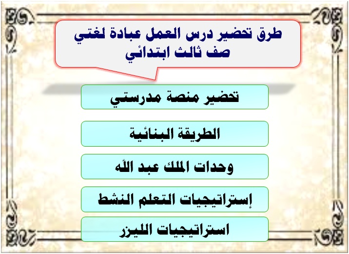طرق تحضير درس العمل عبادة لغتي صف ثالث ابتدائي