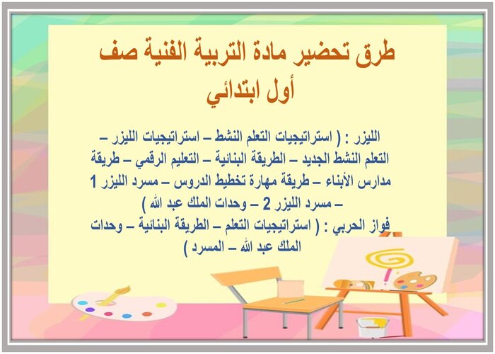 تحضير درس عيني تتعرف على الملمس صف أول ابتدائي مادة التربية الفنية 