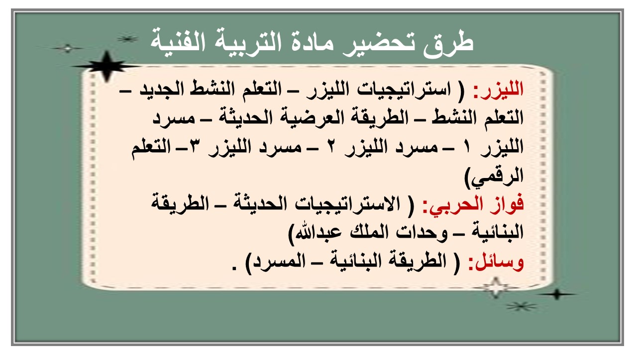 تحضير درس الزخرفة بالتبادل صف أول ابتدائي مادة التربية الفنية