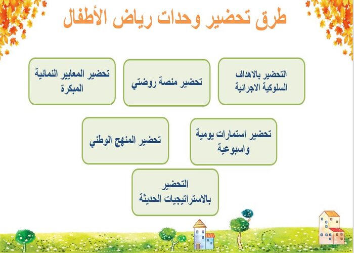 بوربوينت وحدات رياض الأطفال