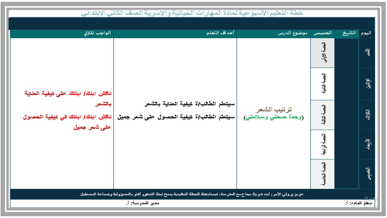 عروض بوربوينت المهارات الحياتية و الأسرية ثاني ابتدائي فصل أول