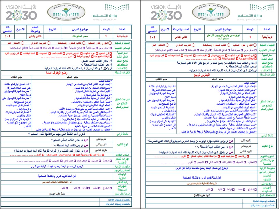 عروض بوربوينت تربية بدنية ودفاع عن النفس ثاني ابتدائي فصل أول