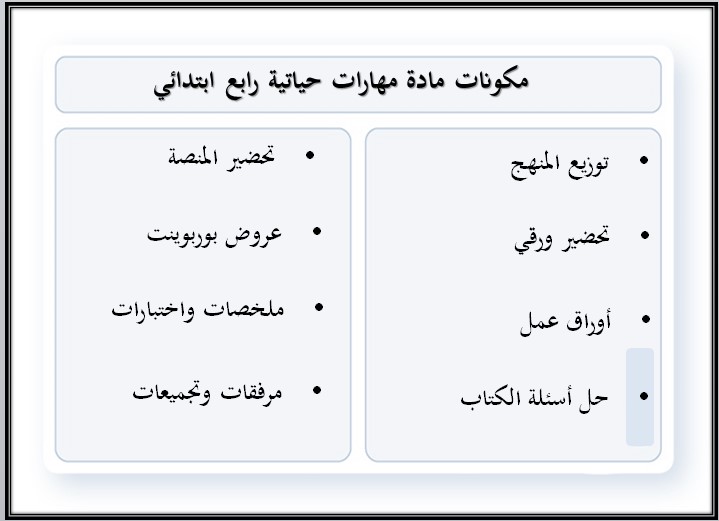 عروض بوربوينت للمهارات الحياتية و الأسرية رابع ابتدائي فصل أول