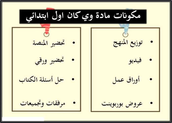 مكونات تحضير we can أول ابتدائي فصل أول