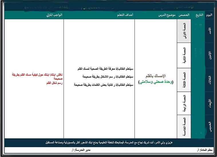 ورق عمل للمهارات الحياتية و الأسرية أول ابتدائي فصل أول