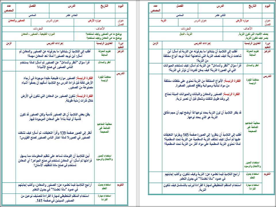 أوراق عمل علوم ثاني ابتدائي الفصل الثاني