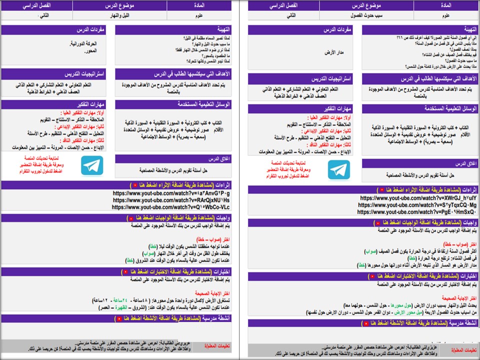 أوراق عمل علوم ثاني ابتدائي الفصل الثاني
