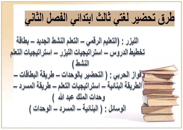 أوراق عمل لغتي ثالث ابتدائي الفصل الثاني