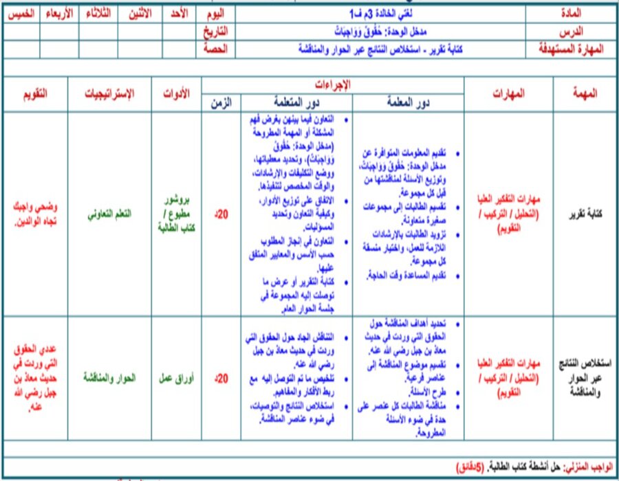 أوراق عمل لغتي ثالث متوسط الفصل الأول