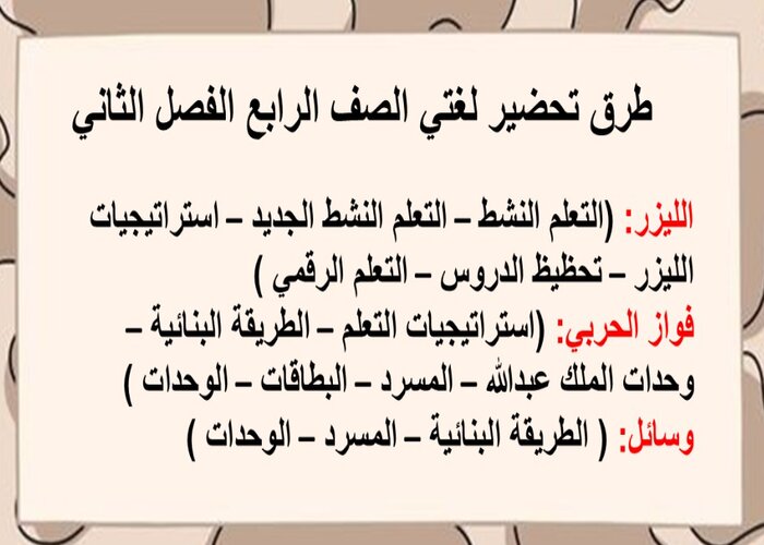 أوراق عمل لغتي رابع ابتدائي الفصل الثاني
