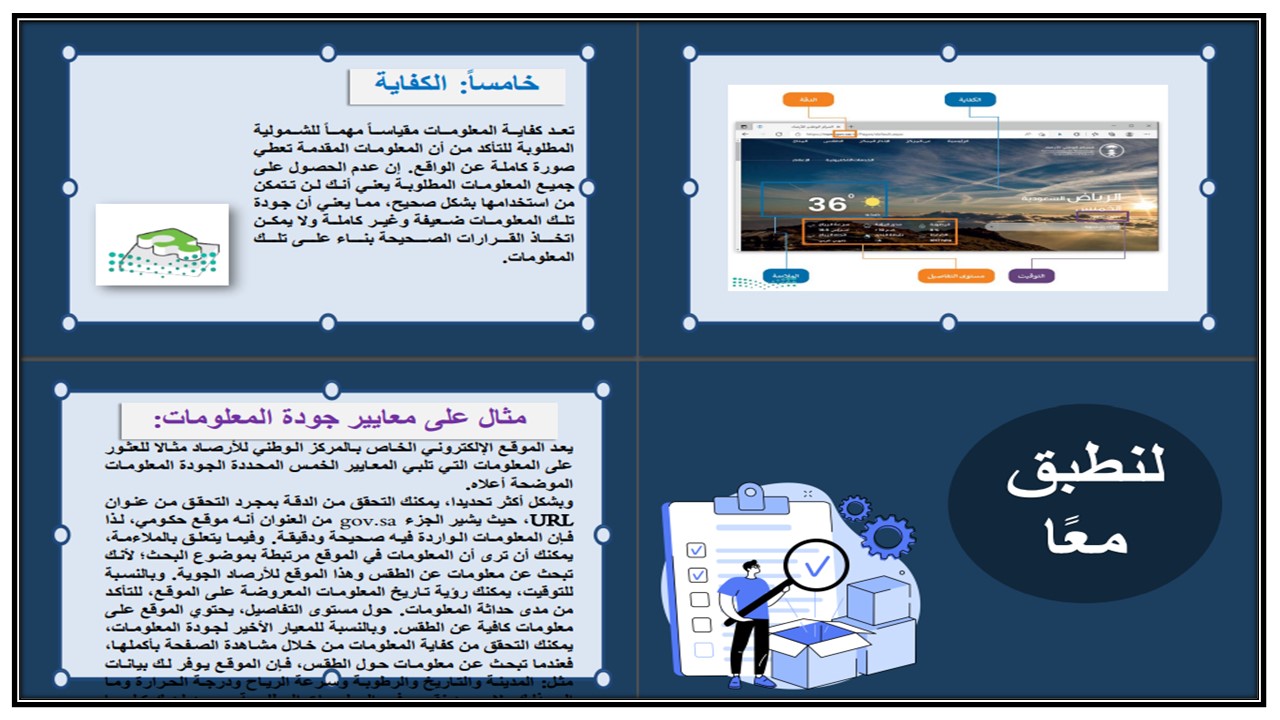 أوراق عمل مادة التقنية الرقمية (2-1) ثاني ثانوي مسارات الفصل الدراسي الأول