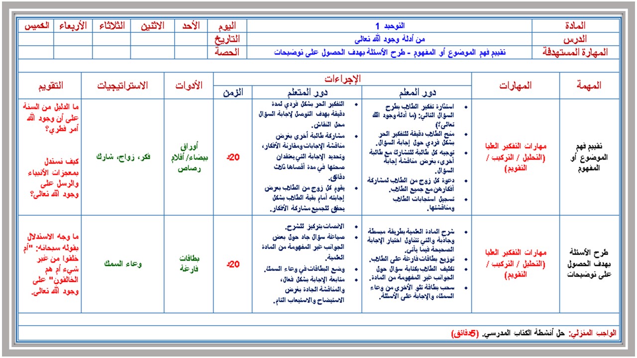 أوراق عمل مادة التوحيد 1 ثاني ثانوي مسارات الفصل الدراسي الأول
