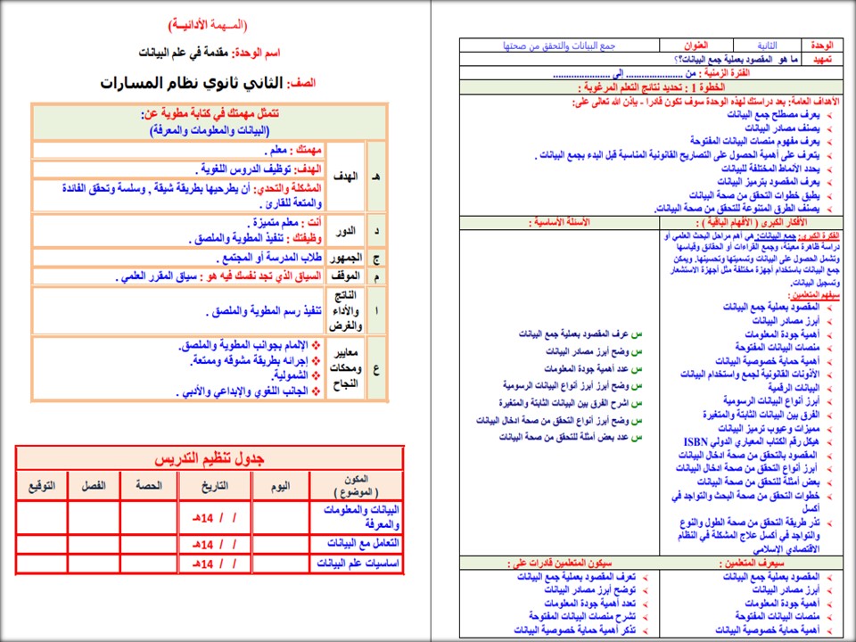 أوراق عمل مادة علم البيانات ثاني ثانوي مسارات الفصل الدراسي الأول