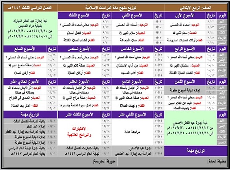 اختبار دراسات اسلامية رابع ابتدائي الفصل الثالث