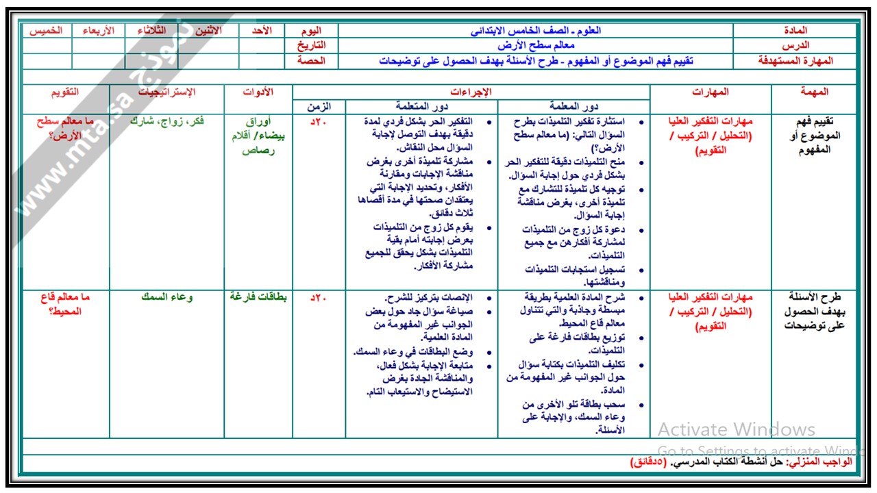 اختبار علوم الصف الخامس الابتدائي الصف الدراسي الثاني