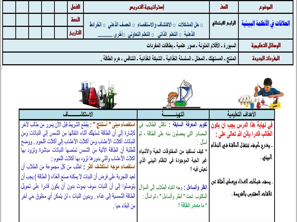 اختبار مادة العلوم للصف الرابع الابتدائي فصل ثاني