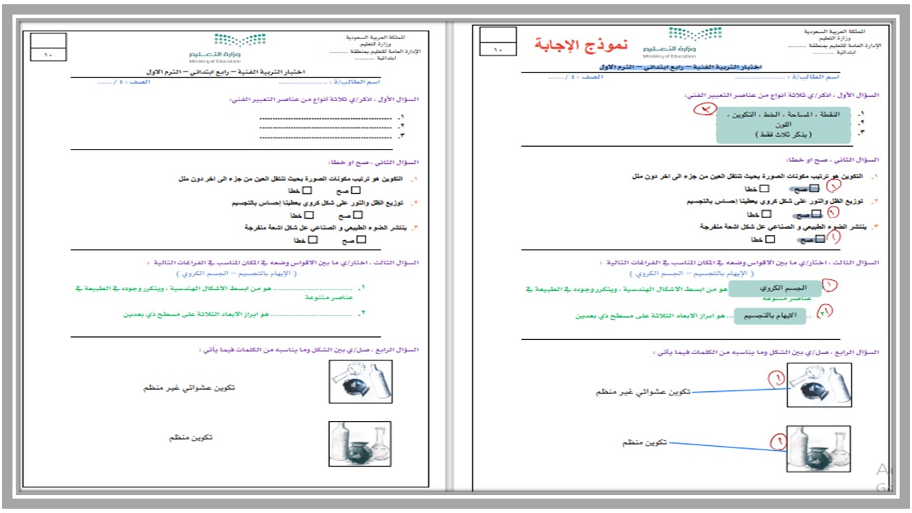 اختبار ماده التربية الفنية للصف الرابع الابتدائي فصل أول 
