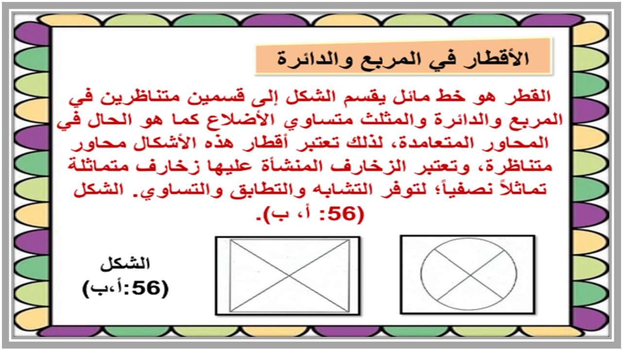 اختبار ماده التربية الفنية للصف الرابع الابتدائي فصل أول 