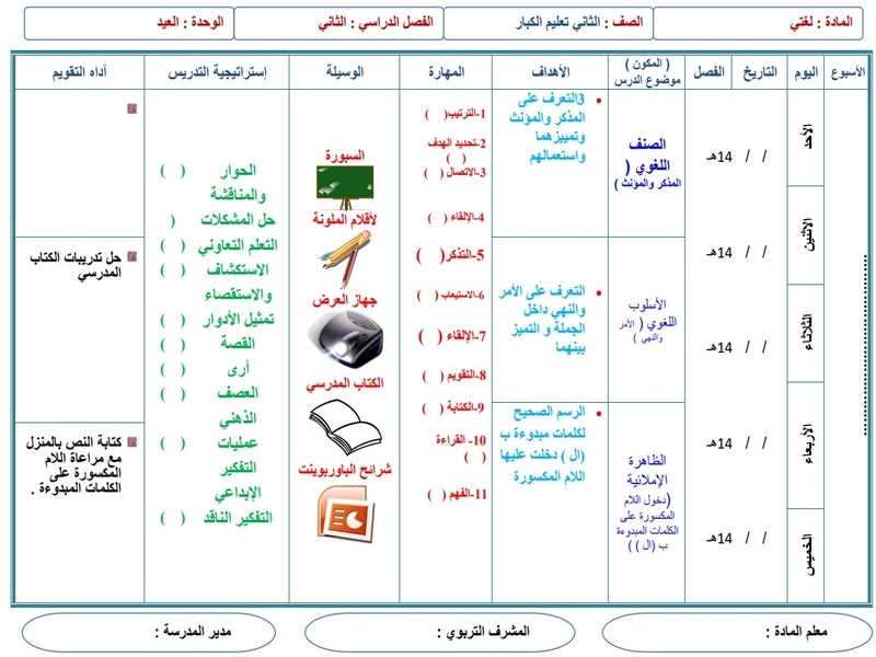 بوربوينت لغتي ثاني تعليم مستمر فصل ثاني