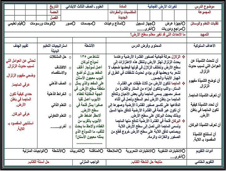 أوراق عمل علوم ثالث ابتدائي الفصل الثاني