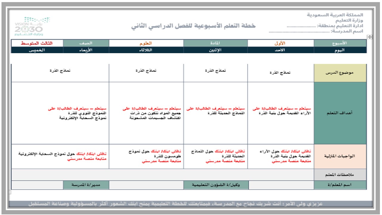 اوراق عمل علوم ثالث متوسط الفصل الثاني  