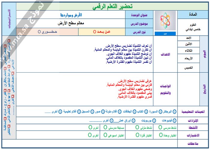 اوراق عمل علوم خامس ابتدائي الفصل الثاني