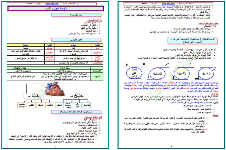 اوراق عمل لغتي ثاني متوسط الفصل الأول