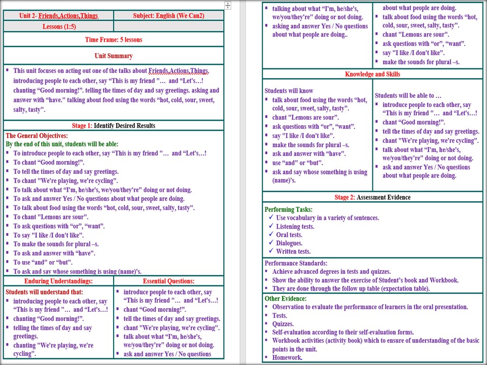 بور بوينت WE CAN 2 الصف الثاني الابتدائي الفصل الثاني