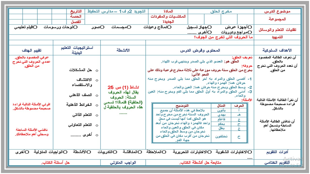 بوربوينت التجويد ثاني متوسط الفصل الأول 