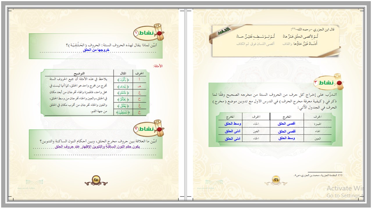 بوربوينت التجويد ثاني متوسط الفصل الأول 