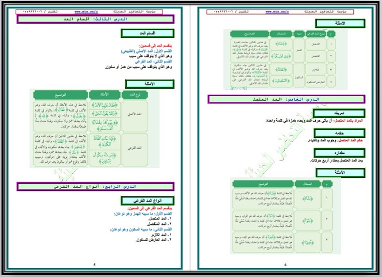 بوربوينت التجويد سادس ابتدائي فصل أول