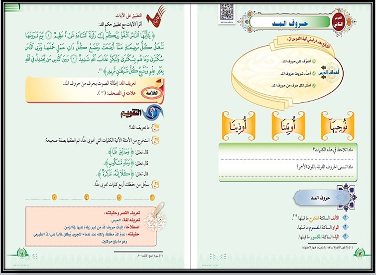 بوربوينت التجويد سادس ابتدائي فصل أول