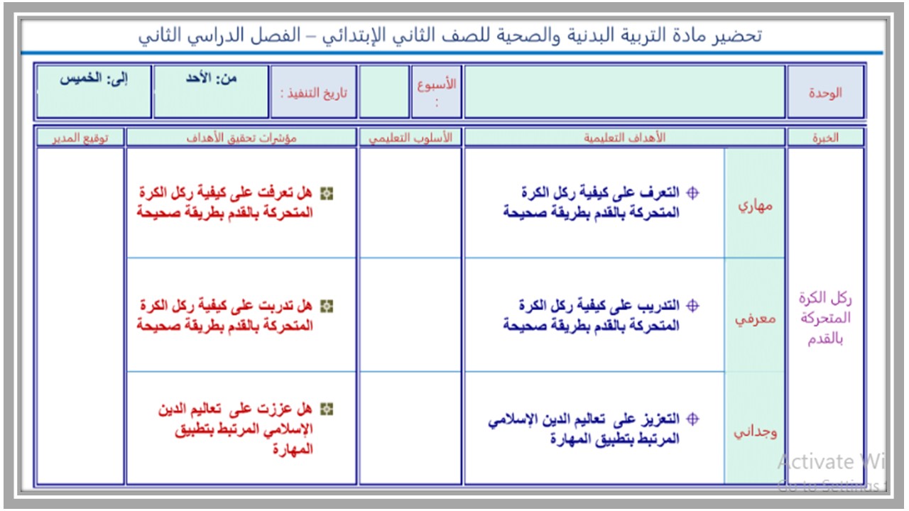 بوربوينت التربية البدنية والدفاع عن النفس ثاني ابتدائي فصل ثاني بوربوينت التربية البدنية والدفاع عن النفس ثاني ابتدائي فصل ثاني