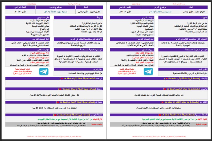 بوربوينت القرآن الكريم أول ابتدائي الفصل الأول 