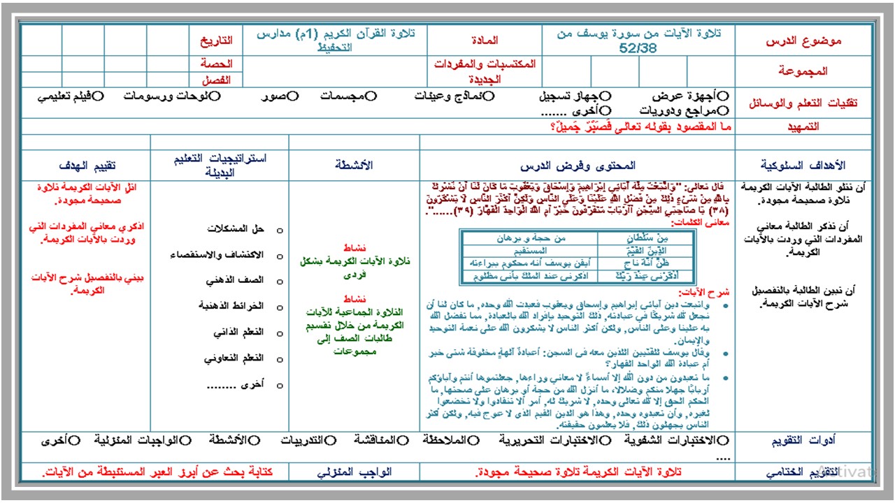 بوربوينت القرآن الكريم تلاوة أول متوسط الفصل الأول