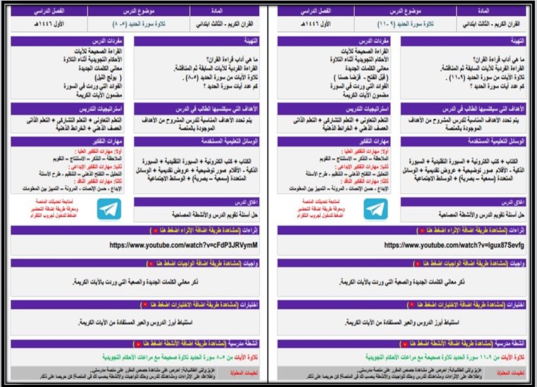 بوربوينت القرآن الكريم تلاوة ثالث ابتدائي فصل أول