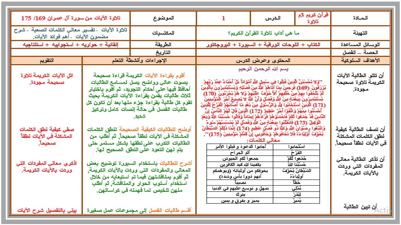 بوربوينت القرآن الكريم تلاوة ثالث متوسط الفصل الأول 